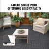 Interlocking Deck Tiles, 10 Pack,12"x12" 10 sq. ft Plastic Waterproof Outdoor Flooring All Weather Use