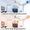 52 in. Nickel Lowe Profile Ceiling Fan with Light